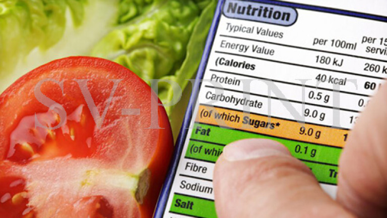 требования к маркировке продуктов питания